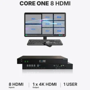 Craltech 4KCORE KVM Desktop Multiviewer