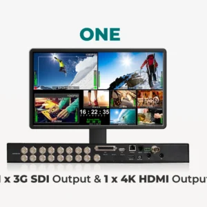 Craltech 4KCRAFT Modular 4K Multiviewer